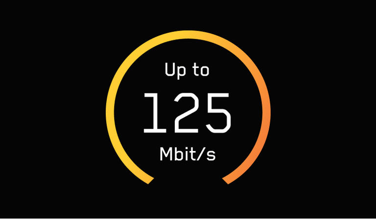 125 Mbits