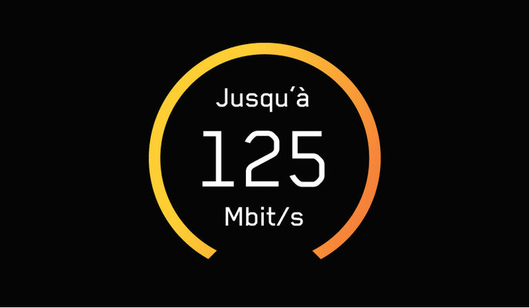 125 Mbits
