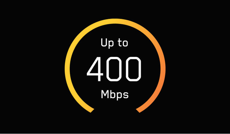 400 Mbit/s EN