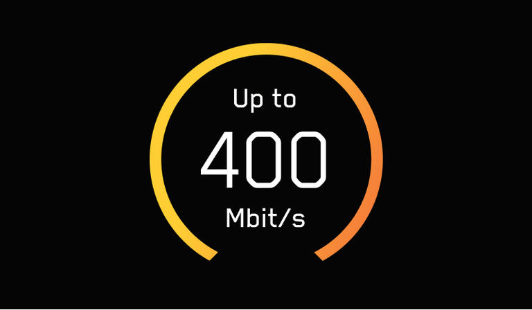 400 Mbit/s EN