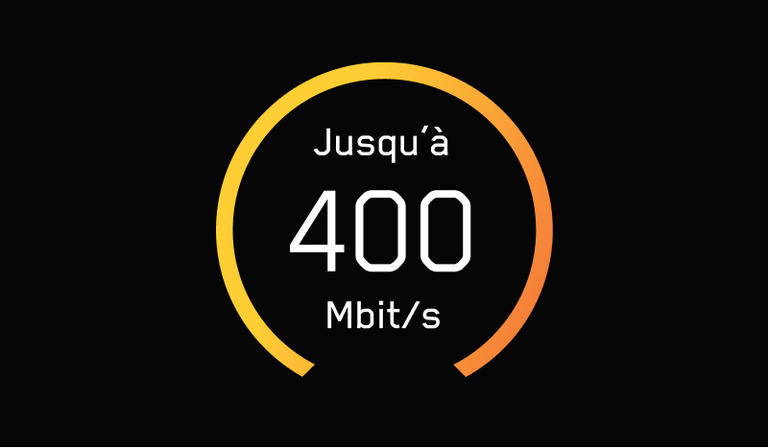 400 Mbit/s FR