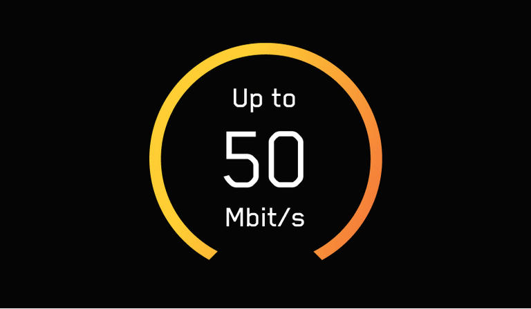 50 Mbits