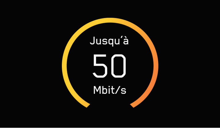 50 Mbits