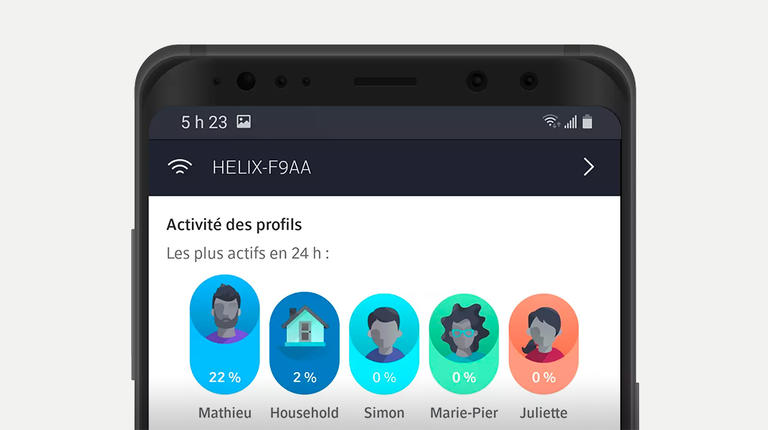 App Helix Fi Profils