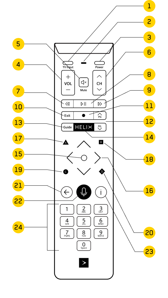 Télécommande vocale Helix