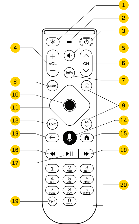 Télécommande vocale à touches surdimensionnées