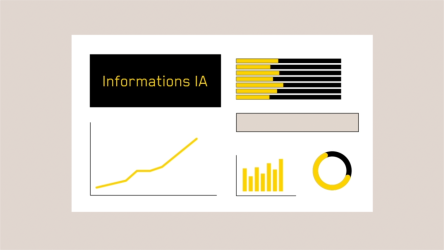 Informations IA Tableau Statistiques