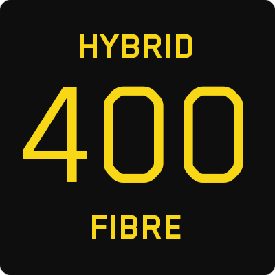 Understanding Imap And Pop